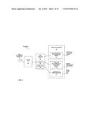 SMS4 ACCELERATION PROCESSORS, METHODS, SYSTEMS, AND INSTRUCTIONS diagram and image