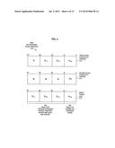 SMS4 ACCELERATION PROCESSORS, METHODS, SYSTEMS, AND INSTRUCTIONS diagram and image