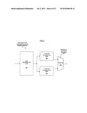 SMS4 ACCELERATION PROCESSORS, METHODS, SYSTEMS, AND INSTRUCTIONS diagram and image