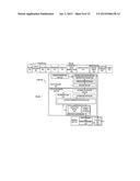 SMS4 ACCELERATION PROCESSORS, METHODS, SYSTEMS, AND INSTRUCTIONS diagram and image