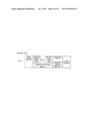 SMS4 ACCELERATION PROCESSORS, METHODS, SYSTEMS, AND INSTRUCTIONS diagram and image