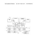 SMS4 ACCELERATION PROCESSORS, METHODS, SYSTEMS, AND INSTRUCTIONS diagram and image