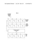 SM3 HASH FUNCTION MESSAGE EXPANSION PROCESSORS, METHODS, SYSTEMS, AND     INSTRUCTIONS diagram and image