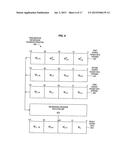 SM3 HASH FUNCTION MESSAGE EXPANSION PROCESSORS, METHODS, SYSTEMS, AND     INSTRUCTIONS diagram and image