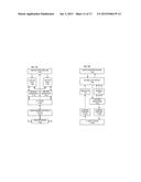 SM3 HASH FUNCTION MESSAGE EXPANSION PROCESSORS, METHODS, SYSTEMS, AND     INSTRUCTIONS diagram and image