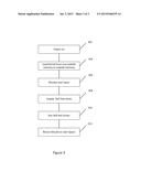 METHOD AND SYSTEM PROVIDNG A SELF-TEST ON ONE OR MORE SENSORS COUPLED TO A     DEVICE diagram and image