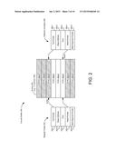 EXTENSIBLE I/O ACTIVITY LOGS diagram and image