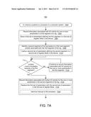 EXTENSIBLE I/O ACTIVITY LOGS diagram and image