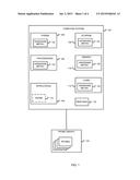 ASSESSMENT OF PROCESSOR PERFORMANCE METRICS BY MONITORING PROBES     CONSTRUCTED USING INSTRUCTION SEQUENCES diagram and image