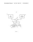 I/O CO-PROCESSOR COUPLED HYBRID COMPUTING DEVICE diagram and image