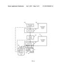 I/O CO-PROCESSOR COUPLED HYBRID COMPUTING DEVICE diagram and image