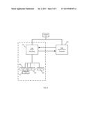 I/O CO-PROCESSOR COUPLED HYBRID COMPUTING DEVICE diagram and image