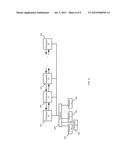 I/O CO-PROCESSOR COUPLED HYBRID COMPUTING DEVICE diagram and image