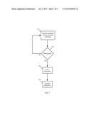 I/O CO-PROCESSOR COUPLED HYBRID COMPUTING DEVICE diagram and image