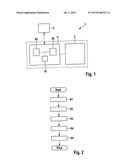 Method and device for providing a sparse gaussian process model for     calculation in an engine control unit diagram and image