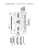 AUTOMATIC CONTEXT SENSITIVE LANGUAGE GENERATION, CORRECTION AND     ENHANCEMENT USING AN INTERNET CORPUS diagram and image