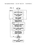 AUTOMATIC CONTEXT SENSITIVE LANGUAGE GENERATION, CORRECTION AND     ENHANCEMENT USING AN INTERNET CORPUS diagram and image