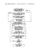 AUTOMATIC CONTEXT SENSITIVE LANGUAGE GENERATION, CORRECTION AND     ENHANCEMENT USING AN INTERNET CORPUS diagram and image