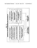 AUTOMATIC CONTEXT SENSITIVE LANGUAGE GENERATION, CORRECTION AND     ENHANCEMENT USING AN INTERNET CORPUS diagram and image