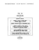 AUTOMATIC CONTEXT SENSITIVE LANGUAGE GENERATION, CORRECTION AND     ENHANCEMENT USING AN INTERNET CORPUS diagram and image