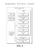 Recommending Points of Interests in a Region diagram and image