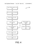 Recommending Points of Interests in a Region diagram and image