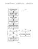 MAINTAINING CACHED DATA EXTRACTED FROM A LINKED RESOURCE diagram and image