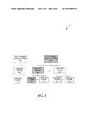 REPRESENTING DIRECTORY STRUCTURE IN CONTENT-ADDRESSABLE STORAGE SYSTEMS diagram and image