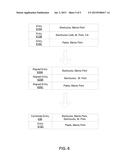 Identifying Entries in a Location Store Associated with a Common Physical     Location diagram and image