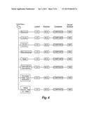 CELL PHONE BUSINESS REGISTER SYSTEM diagram and image