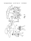 Searching methods using genetic responsivity measurements diagram and image