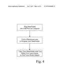 Searching methods using genetic responsivity measurements diagram and image