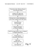 Searching methods using genetic responsivity measurements diagram and image