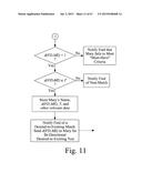 Searching methods using genetic responsivity measurements diagram and image