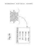 Searching methods using genetic responsivity measurements diagram and image