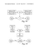 Searching methods using genetic responsivity measurements diagram and image