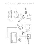 Searching methods using genetic responsivity measurements diagram and image