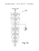 Searching methods using genetic responsivity measurements diagram and image