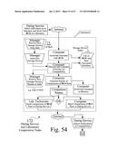 Searching methods using genetic responsivity measurements diagram and image