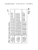 Searching methods using genetic responsivity measurements diagram and image