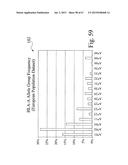 Searching methods using genetic responsivity measurements diagram and image