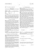 Searching methods using genetic responsivity measurements diagram and image