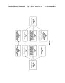 Method and System for Cross-Platform Searching of Multiple Information     Sources and Devices diagram and image