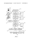 Pharmaceutical Packaging and Method for Delivery of Same diagram and image