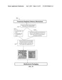 Pharmaceutical Packaging and Method for Delivery of Same diagram and image