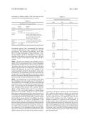 Pharmaceutical Packaging and Method for Delivery of Same diagram and image