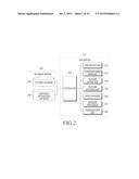 SYSTEM AND METHOD FOR MANAGING PERSONAL CONTENT COPYRIGHT USING     CONTEXT-BASED SEARCH ENGINE diagram and image