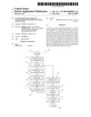 SECURE SOFTWARE COMPNENTS ANTI-REVERSE-ENGINEERING BY TABLE INTERLEAVING diagram and image