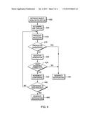 GENERATING CHALLENGE RESPONSE SETS UTILIZING SEMANTIC WEB TECHNOLOGY diagram and image