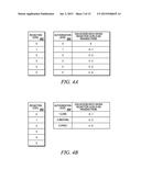 Granular Redaction of Resources diagram and image